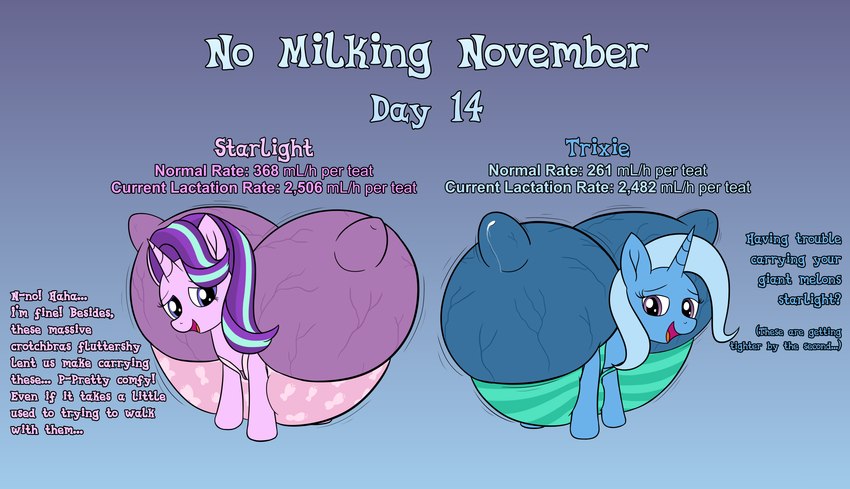 big_nipples big_teats bra clothing female feral horn huge_nipples huge_teats hyper hyper_teats leaking_milk nipples solo swollen_teats teats text underwear veiny_teats wapamario63 friendship_is_magic hasbro my_little_pony mythology no_nut_november starlight_glimmer_(mlp) trixie_(mlp) equid equine mammal mythological_creature mythological_equine unicorn absurd_res english_text hi_res meme