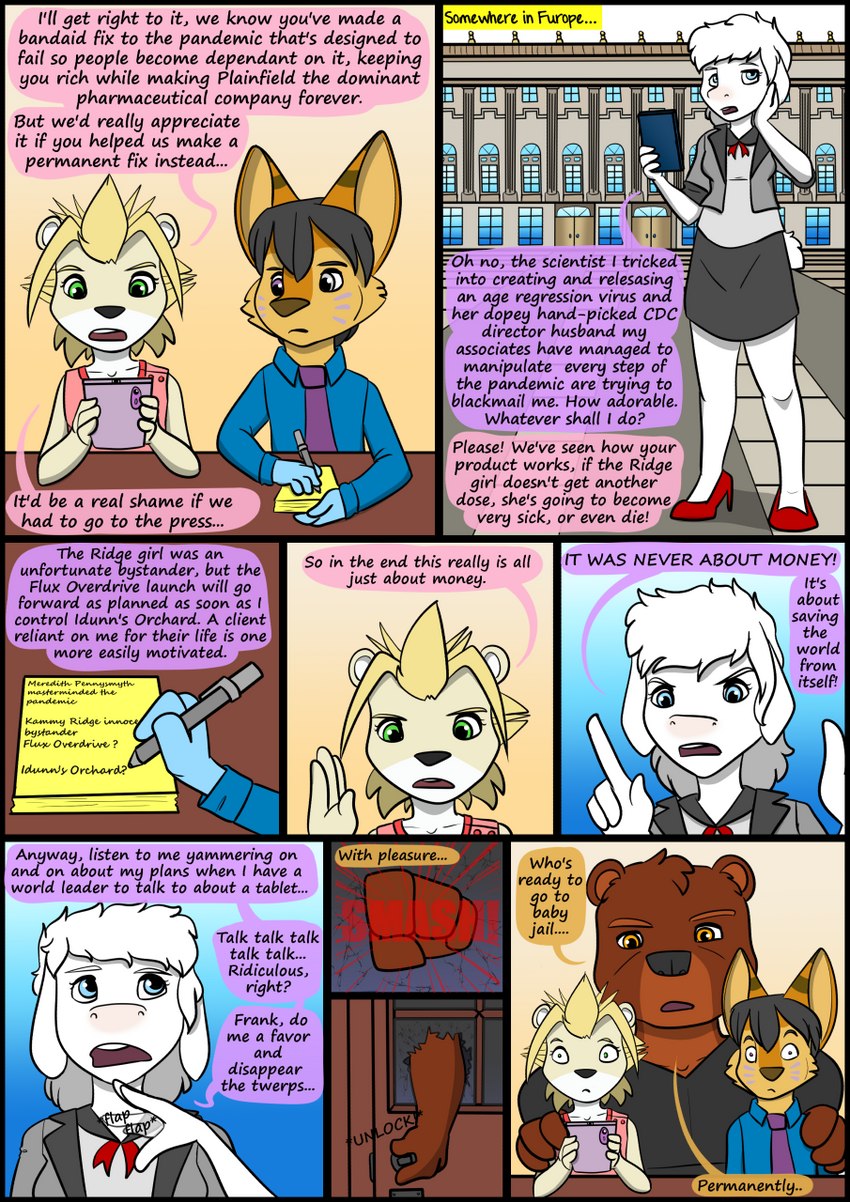 anthro biped clothing detailed_background dialogue female fur group hair male necktie shirt sitting speech_bubble standing text topwear kammypup_(artist) runt_(artist) bear canid canine fennec_fox fox mammal true_fox 2021 artist_collaboration comic english_text hi_res