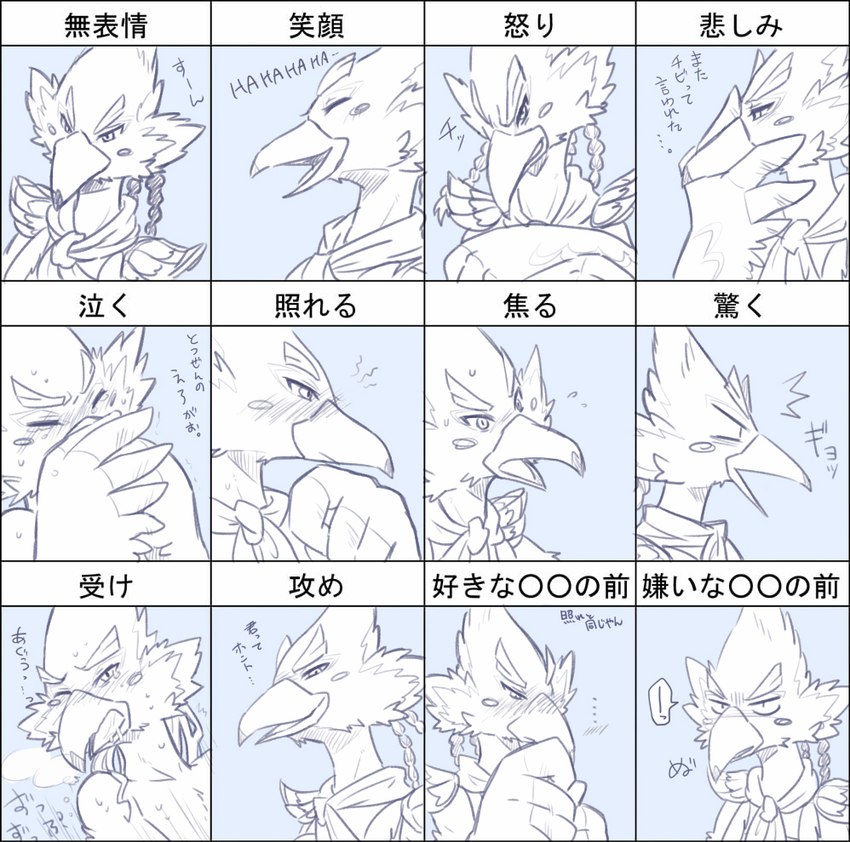 angry anthro beak blue_body blue_feathers blush blush_symbol bodily_fluids braided_hair braided_ponytail ellipsis expression_meme feathers flying_sweatdrops hair laugh male naughty_face ponytail smug solo suggestive_look sweat sweatdrop text vertical_ellipsis vocalization wave_emanata kusachi breath_of_the_wild nintendo the_legend_of_zelda revali avian rito english_text expression_sheet japanese_text meme multiple_images partially_translated translation_check translation_request