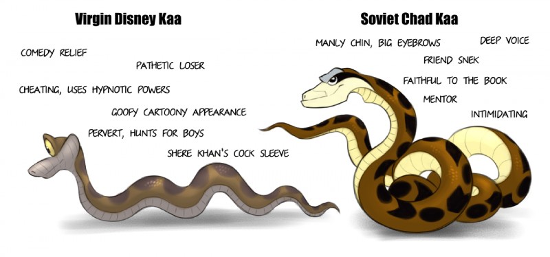 kaa (the jungle book and etc) created by spotty the cheetah