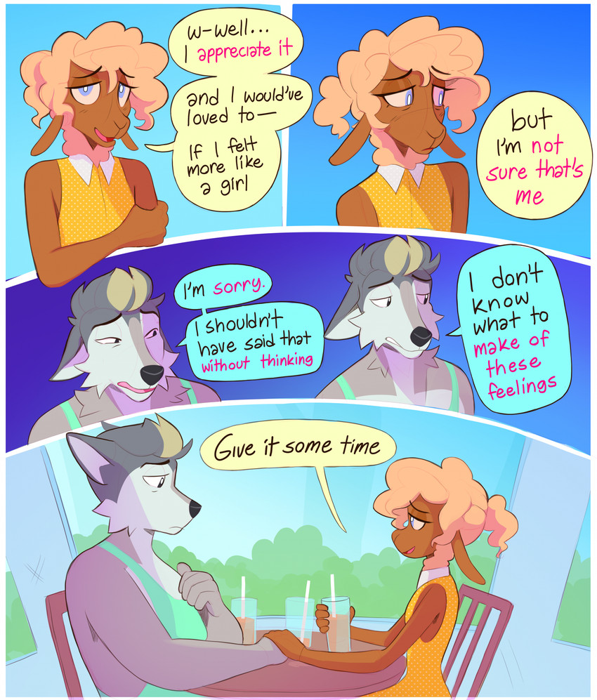 4_panel_comic 5_fingers anthro beverage black_eyebrows black_eyes black_nose black_text blue_eyes border brown_body brown_fur chair cheek_tuft clothed clothing container countershading crossdressing crossdressing_male cup detailed_background dialogue dress duo eyebrows facial_tuft femboy fingers fur furniture glass glass_container glass_cup green_clothing green_shirt green_tank_top green_topwear grey_body grey_fur hair hand_holding holding_beverage holding_object inside looking_at_another looking_away male multicolored_body multicolored_fur multicolored_hair narrowed_eyes on_chair open_mouth pattern_clothing pattern_dress pink_text plant ponytail restaurant shirt shrub sitting sitting_on_chair speech_bubble table tan_hair tank_top text topwear tuft white_border window heresvix dani_(heresvix) henri_(heresvix) bovid canid canine canis caprine mammal sheep wolf 2025 comic english_text hi_res