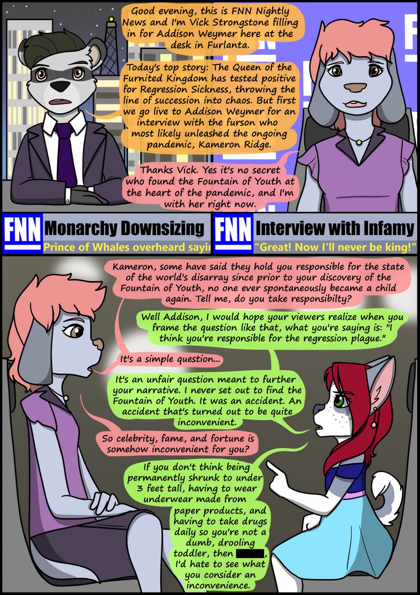 anthro biped black_border border censor_bar censored_text clothing detailed_background dialogue female fur group hair male shirt sitting speech_bubble text topwear kammypup_(artist) runt_(artist) kammypup canid canine canis domestic_dog husky mammal nordic_sled_dog spitz 2021 artist_collaboration comic english_text hi_res