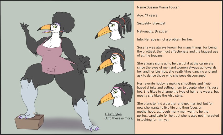 afro anthro big_butt border breasts butt clothed clothing curvy_figure dreadlocks dress female green_eyes grey_border hair information_box kerchief long_hair mature_female simple_background small_breasts solo text thick_thighs voluptuous wide_hips photolol.03 susana_(photolol.03) avian bird toucan english_text hi_res