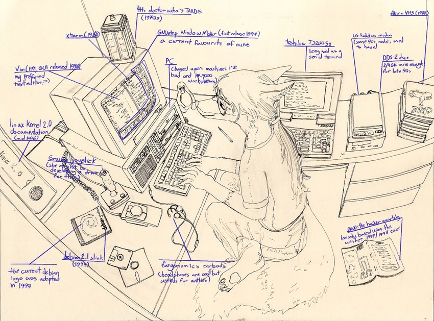 4_toes ambiguous_gender anthro barefoot bird's-eye_view black_clothing black_pawpads black_shirt black_topwear bottomwear brown_hair claws clothed clothing computer computer_monitor computer_mouse controller crt desk detailed_background dipstick_tail electronics eyewear feet floppy_disk fur furgonomics furniture game_controller glasses hair headphones high-angle_view joystick keyboard laptop magazine markings monitor multicolored_tail pants pawpads ponytail red_body red_fur retro_computer shirt sitting soles solo table tail tail_markings tardis text toes topwear white_body white_fur monoxromatik akira_(film) british_broadcasting_corporation debian doctor_who linux t3200sx toshiba tux_(linux) xenia_(linux) avian bird canid canine fox mammal penguin red_fox true_fox 2020 english_text monochrome traditional_media_(artwork) translated trans_(lore) trans_woman_(lore)