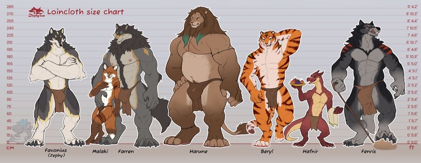 4_toes 5_fingers anthro biped black_pawpads bottomwear bulge chart claws clothing comparing digitigrade feet finger_claws fingerpads fingers fur group hindpaw loincloth male male_anthro muscular muscular_anthro muscular_male pawpads paws pink_pawpads size_chart size_difference text toe_claws toes zephyxus beryl_(zephyxus) farren_(zephyxus) favonius fenris_(zephyxus) hafnir_(zephyxus) harune_(zephyxus) malaki_(zephyxus) canid canine canis felid kobold lion mammal pantherine scalie tiger wolf 2024 english_text hi_res