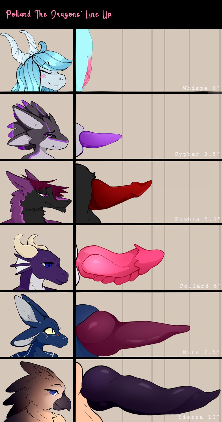 beak black_beak black_body black_feathers black_fur blue_body blue_feathers blue_hair brown_body brown_feathers chart feathers female fur genitals group hair horn knot male penis penis_chart penis_size_difference purple_body purple_fur purple_penis purple_scales pussy scales tapering_penis bedsheetwalking mythology penis_lineup cypher_(pollard) nura_(pollard) pollard sierra_(pollard) whispa_(pollard) zumbra_(pollard) avali avian bird dragon mythological_creature mythological_scalie scalie sergal sur'ri absurd_res hi_res meme female_(lore) herm_(lore) male_(lore)