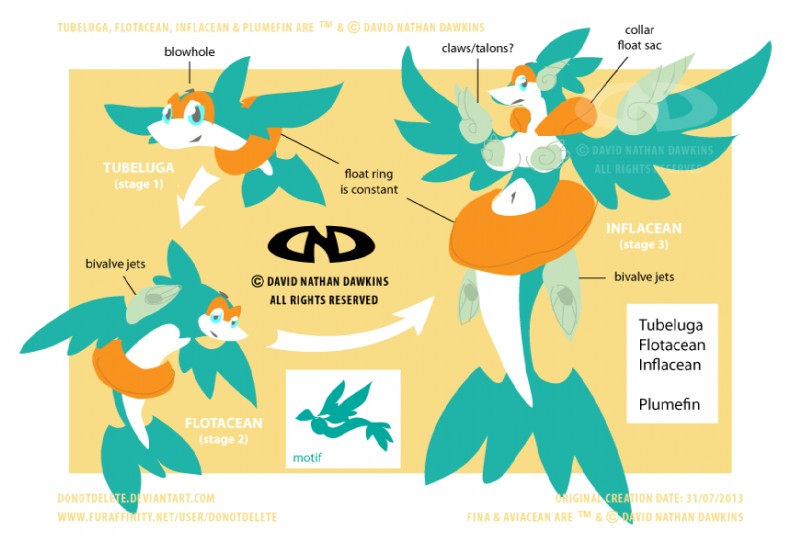 anthro big_breasts breasts chart directional_arrow evolution evolution_chart feathered_wings feathers female green_eyes inflatable looking_at_viewer open_mouth pool_toy solo swim_ring text wings donotdelete fakemon fina aviacean avian cetacean mammal marine distracting_watermark english_text watermark