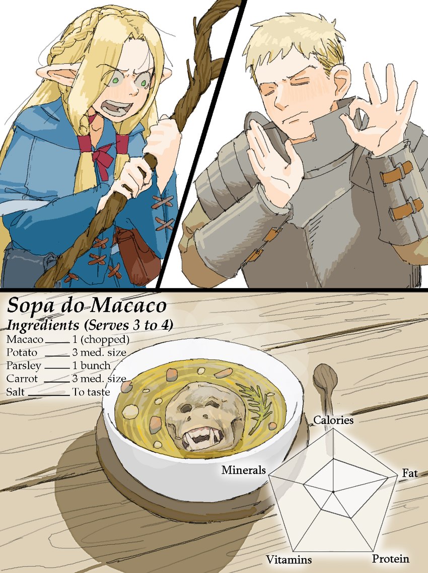 laios touden and marcille donato (delicious in dungeon and etc) created by pantsu-ripper