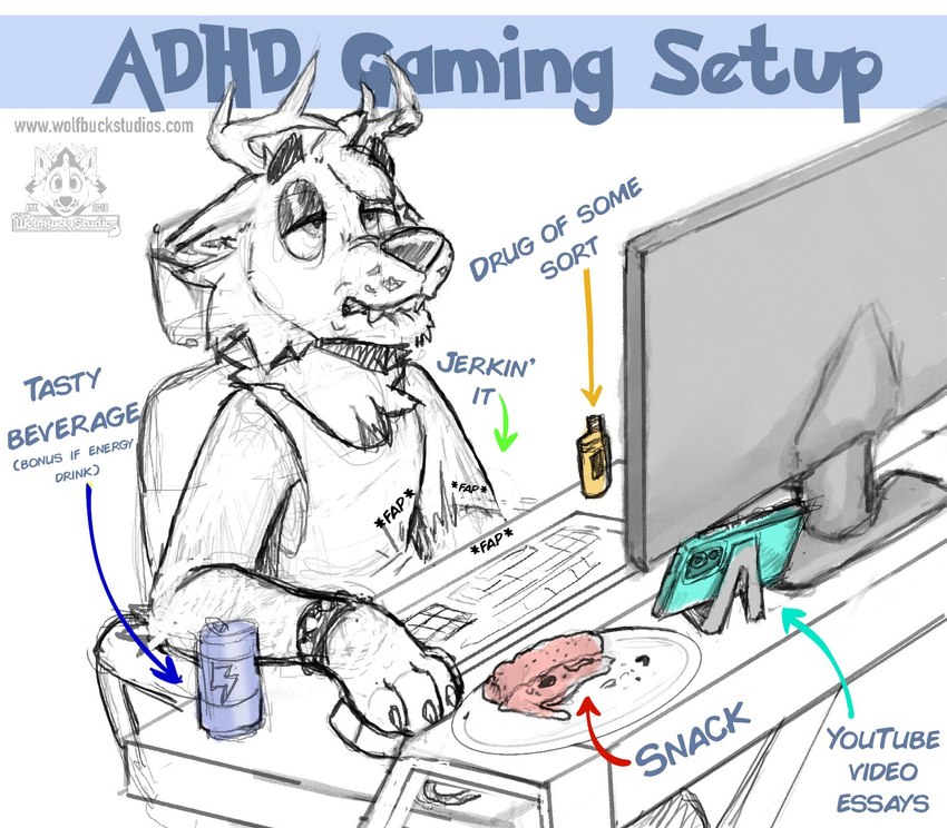 anthro antlers arrow_sign beverage bite biting_lip clothing computer desk electronics energy_drink food furniture half-closed_eyes horn male male_anthro masturbation narrowed_eyes obscured_masturbation onomatopoeia phone pizza shirt sitting solo sound_effects table tank_top text the_truth topwear vape newt_wolfbuck deer mammal english_text hi_res meme sketch url