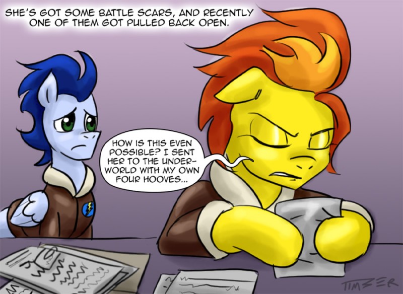 soarin, spitfire, and wonderbolts (friendship is magic and etc) created by pluckyninja