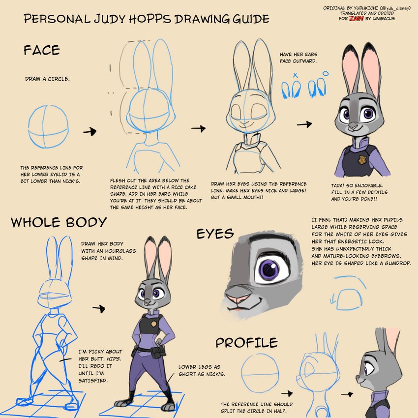 anthro clothing ears_up female how-to police police_uniform purple_eyes smile solo standing text uniform ydk1226 disney zootopia judy_hopps lagomorph leporid mammal rabbit 1:1 2016 english_text hi_res model_sheet sketch