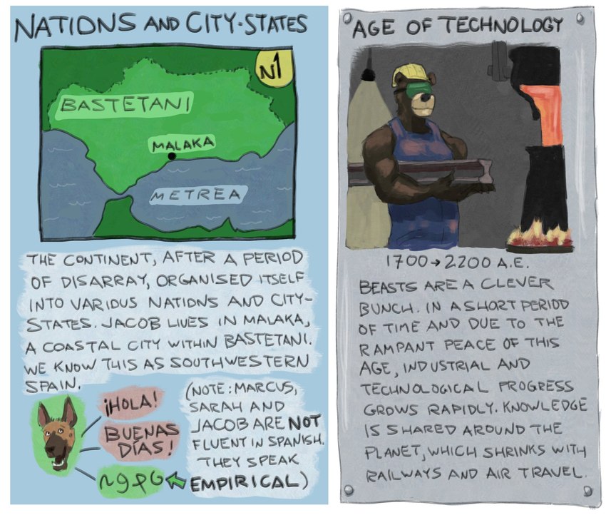 anthro armor black_nose brown_body brown_fur clothed clothing eyewear fingers fur goggles hard_hat headgear helmet humanoid_hands male map muscular muscular_anthro muscular_male safety_goggles shirt smile solo story_in_picture tank_top text topwear worldbuilding sampsonwoof marcus_leo_varro bear canid canine canis domestic_dog german_shepherd herding_dog mammal pastoral_dog 2023 english_text hi_res spanish_text story