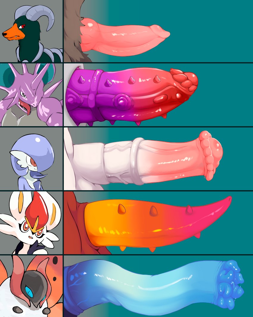 animal_genitalia animal_penis balls canine_genitalia canine_penis chart equine_genitalia equine_penis erection feral genitals gradient_penis group horn knot male ovipositor penile_spines penis penis_chart tapering_penis unusual_anatomy unusual_genitalia unusual_penis psychostars nintendo penis_lineup pokemon arthropod canid canine cinderace gardevoir generation_1_pokemon generation_2_pokemon generation_3_pokemon generation_5_pokemon generation_8_pokemon houndoom humanoid insect mammal nidoking pokemon_(species) shiny_pokemon volcarona 4:5 absurd_res hi_res