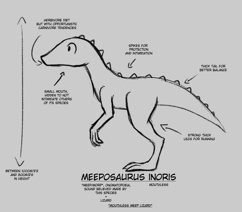 ambiguous_gender biped bipedal_feral digitigrade female feral feralized long_tail nude simple_background snout solo spiked_back spiked_tail spikes spikes_(anatomy) tail tailbutt text machacapigeon cavemanon_studios snoot_game erin_(snoot_game) dinosaur fictional_species prehistoric_species reptile scalie black_and_white english_text monochrome