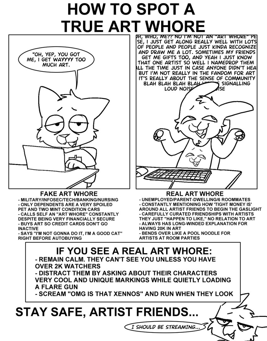 anthro clothing computer desk dialogue electronics furniture gesture keyboard laptop public_service_announcement shirt shrug table tank_top text topwear r3drunner mythology toast_(r3drunner) avian domestic_cat felid feline felis gryphon lagomorph leporid mammal mouse murid murine mythological_avian mythological_creature rabbit rodent english_text hi_res monochrome sketch