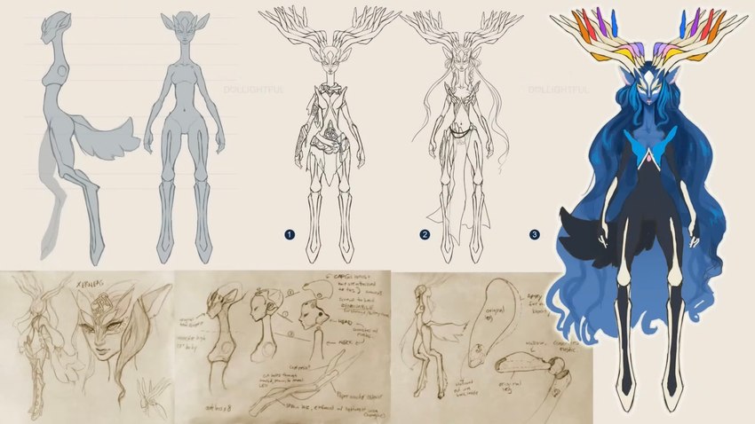 2_horns anthro antlers breasts digitigrade facial_markings featureless_breasts featureless_crotch female fluffy fluffy_tail fur hair head_markings hooves horn long_hair markings pointy_ears prick_ears solo tail text katherine_murray dollightful_(copyright) nintendo pokemon xerneas_(dollightful) generation_6_pokemon legendary_pokemon pokemon_(species) xerneas 16:9 concept_art english_text hi_res widescreen