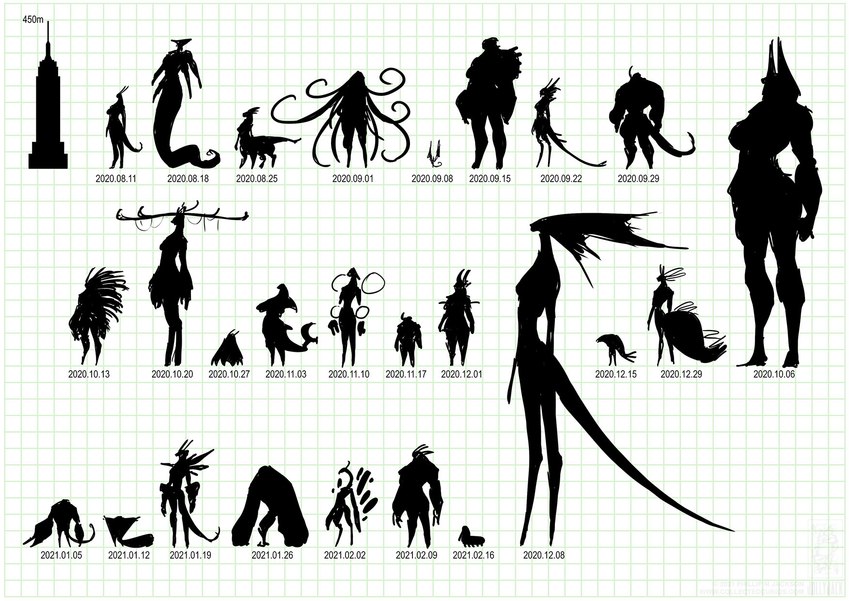 anthro antlers breasts building chart empire_state_building female group horn landmark larva macro membrane_(anatomy) membranous_wings multi_arm multi_leg multi_limb pincers simple_background size_chart size_difference tail tentacles wings conditional_dnp jollyjack mythology excel_(jollyjack) lemony_(jollyjack) patty_(jollyjack) ape arachnid arthropod avian bat bird canid canine caterpillar cephalopod coleoid crab crustacean decapoda deer dragon fish flying_squirrel fox galliform gorilla haplorhine insect kaiju malacostracan mammal marine mollusk monster mythological_creature mythological_scalie octopodiform peafowl penguin phasianid porcupine primate reptile rhinoceros rodent scalie sciurid shark snake taur hi_res