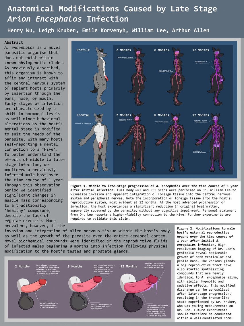 anthro balls_expansion bodily_fluids cum cum_drip cum_on_penis cutaway dripping expansion genital_expansion genital_fluids genitals infestation male mind_control parasite penis penis_expansion poster scientific_experiment scientist text x-ray_view g472y fan_character arion_encephalos canid canine canis mammal wolf biological_illustration digital_drawing_(artwork) digital_media_(artwork) english_text hi_res medical_illustration story technical_illustration