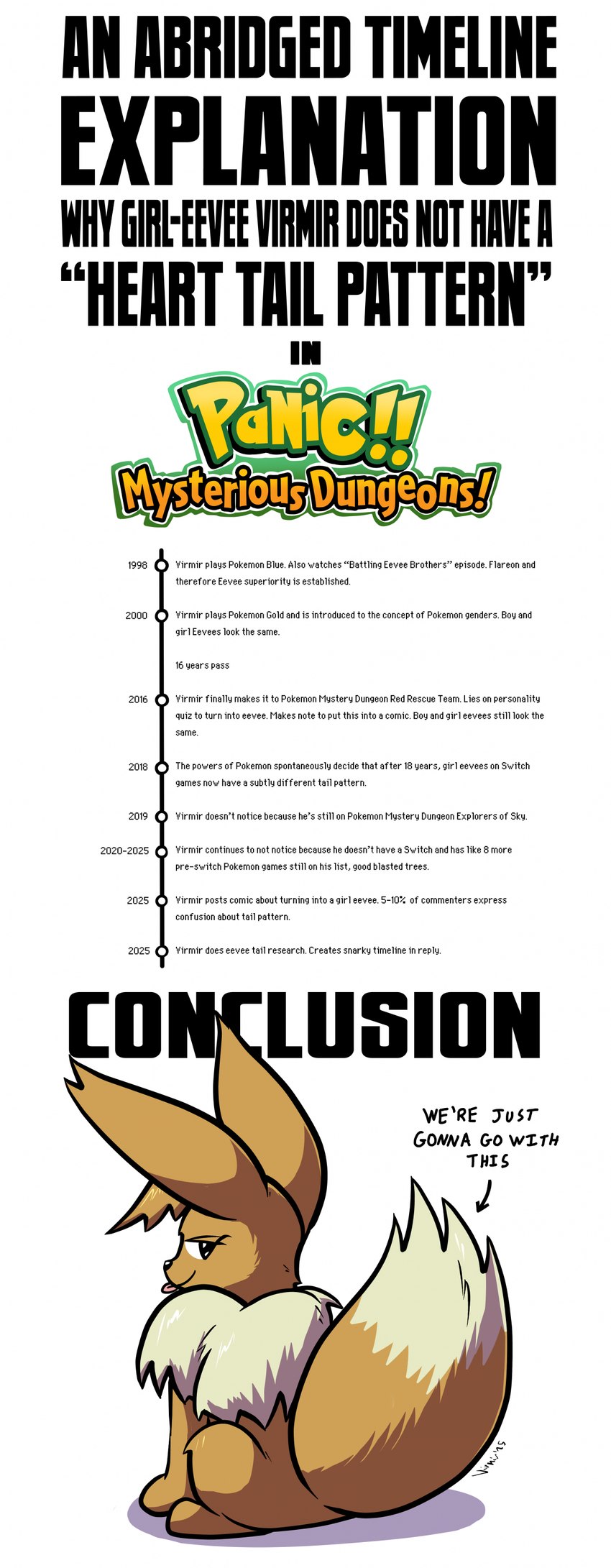 black_eyes black_nose black_text brown_body brown_fur brown_hair directional_arrow exclamation_point eyebrows eyelashes female feral fluffy fluffy_tail fur hair looking_at_viewer looking_back neck_tuft quadruped shadow simple_background solo tail text tongue tongue_out tuft white_background white_sclera virmir nintendo pokemon pokemon_mystery_dungeon spike_chunsoft virmir_(character) eevee generation_1_pokemon pokemon_(species) 2025 absurd_res digital_media_(artwork) english_text hi_res signature male_(lore)