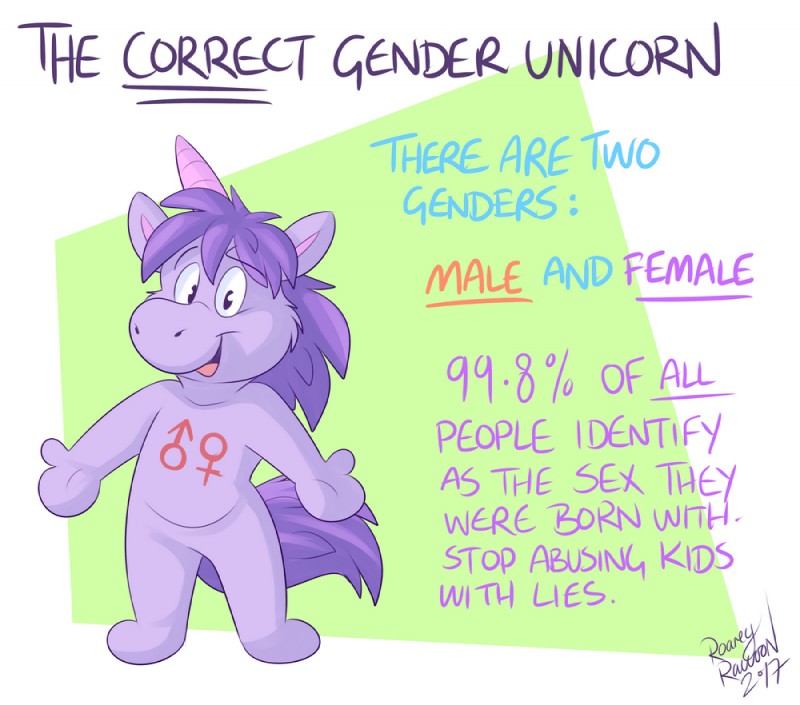 the gender unicorn (mythology) created by roarey raccoon