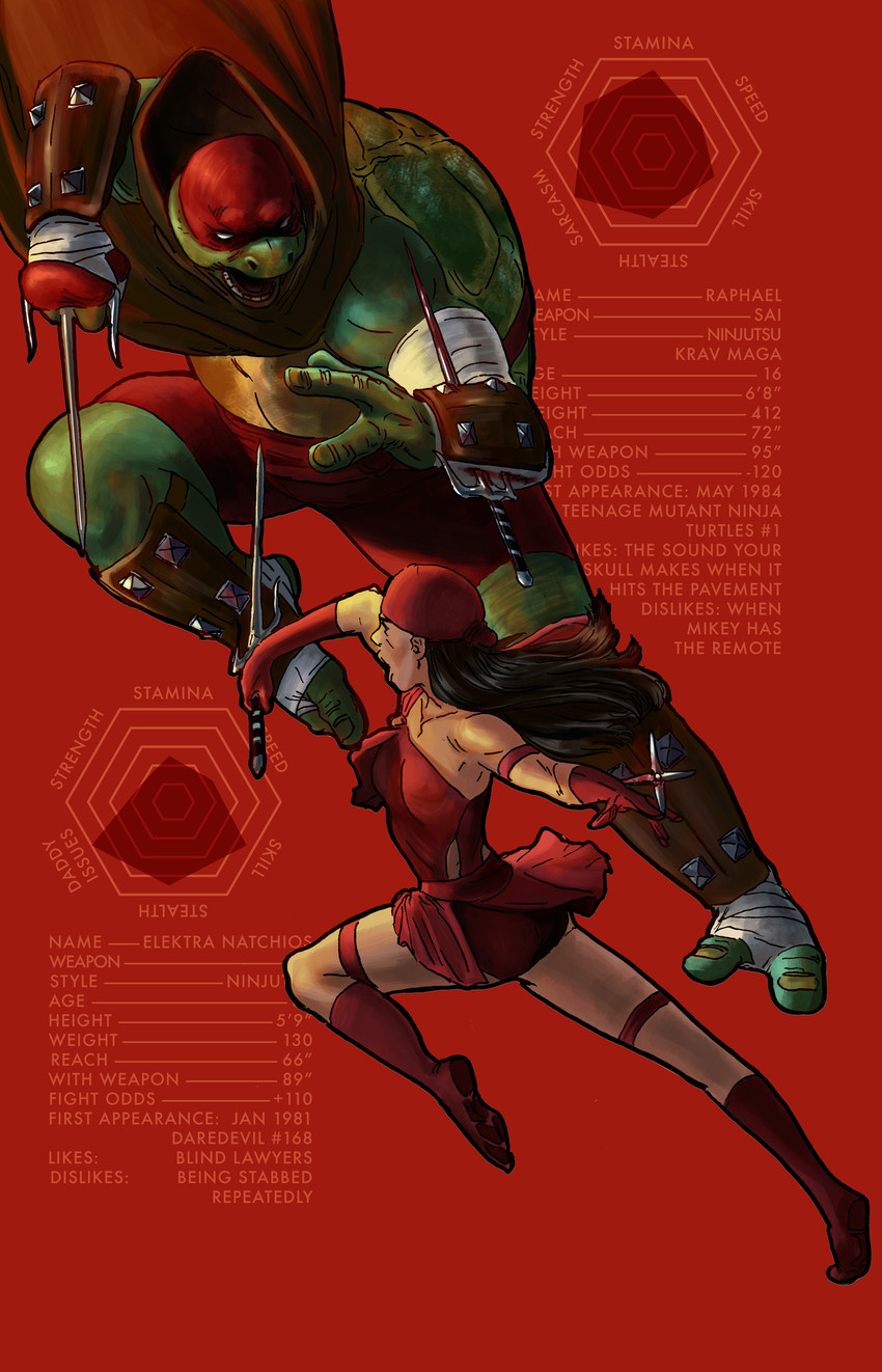 black_hair cape clothing female fight hair kerchief long_hair male mask plantigrade red_background sai simple_background text weapon juadanl marvel teenage_mutant_ninja_turtles elektra raphael_(tmnt) human mammal reptile scalie turtle absurd_res english_text hi_res