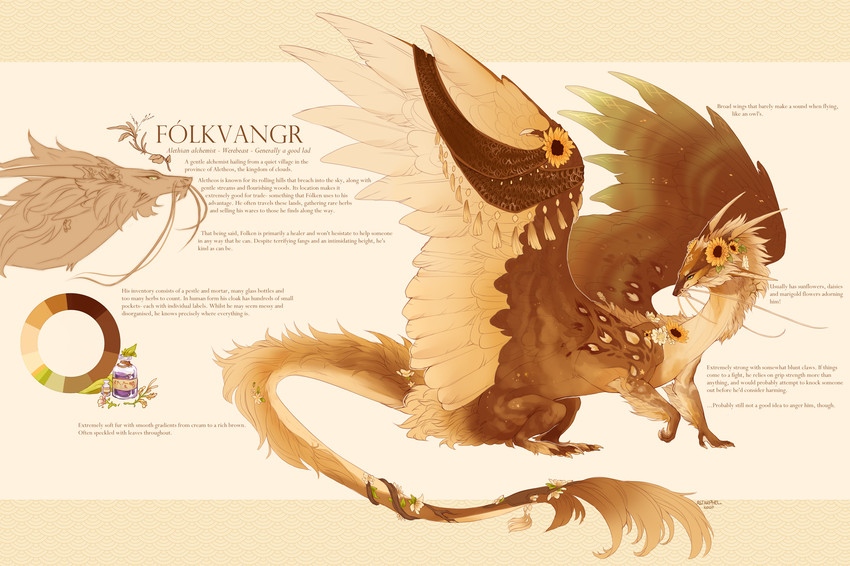 brown_body brown_fur feathered_wings feathers feral fur tail tan_body tan_fur text wings astarphel mythology dragon furred_dragon furred_scalie mythological_creature mythological_scalie scalie 2020 digital_media_(artwork) english_text hi_res