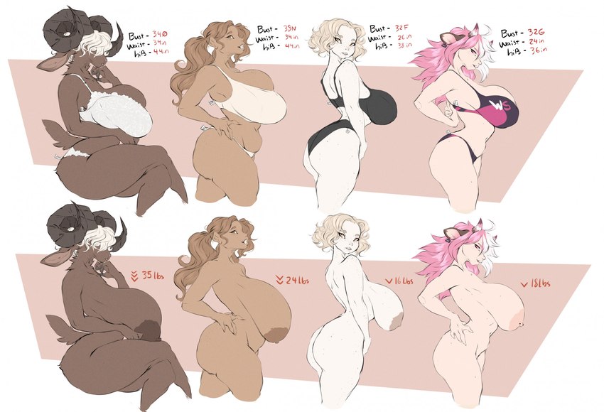 anthro big_breasts big_butt blonde_hair bra breast_size_difference breasts brown_body brown_fur brown_hair brown_nipples brown_skin butt clothing crossgender curled_horn female fur group hair hair_over_eyes highlights_(coloring) horn huge_breasts huge_butt nipples nude pale_skin panties pink_hair pink_nipples pixie_cut ponytail simple_background tan_body tan_nipples tan_skin thong undersized_clothing underwear white_hair white_highlights wide_hips dullvivid amber_noir aral_ravencroft nel_(dullvivid) animal_humanoid bovid bovid_humanoid caprine caprine_humanoid demon goat_humanoid human humanoid mammal mammal_humanoid 2024 hi_res