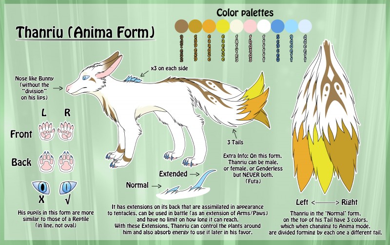 ambiguous_gender feral multi_tail pupils slit_pupils solo spikes tail text thanriu thanriu_(character) mammal absurd_res english_text hi_res model_sheet