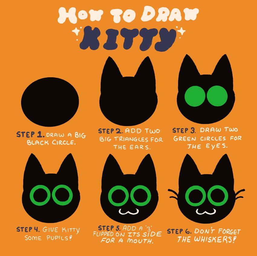 :3 ambiguous_gender black_body black_fur feral fur glistening glistening_eyes green_eyes how-to simplistic solo text whiskers shanhorandraws little_kitty_big_city little_kitty_(lkbc) absurd_res english_text hi_res official_art