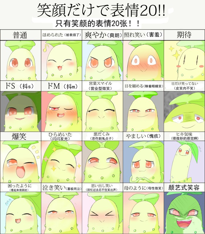 ambiguous_gender blush emotion_chart leaf plant solo star text pizzle nintendo pokemon chikorita elemental_creature flora_fauna generation_2_pokemon pokemon_(species) absurd_res hi_res japanese_text translation_request