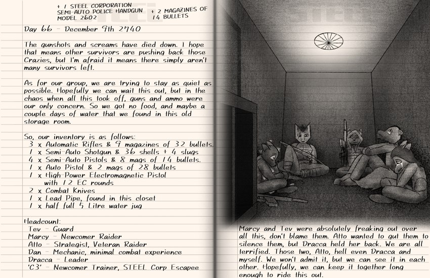 anthro armor barricade bodily_fluids crying diary dim_lighting feathers female group gun hair horn inside inventory journal locked male paper ranged_weapon rifle scared shaking shotgun sitting survival tears text weapon from_the_archives canid canine felid feline hybrid lizard mammal reptile scalie english_text hi_res story