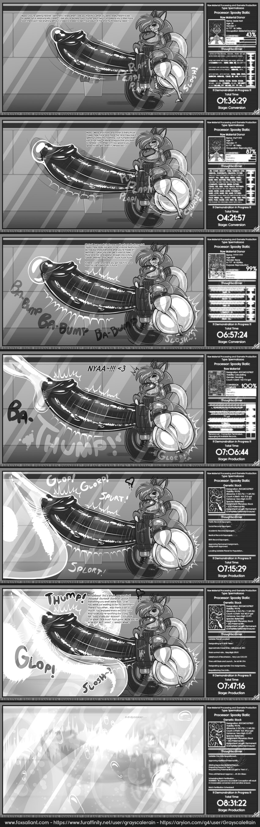 anthro audience balls bodily_fluids cock_vore computer_screen condom cum cum_transformation cum_vore death demonstration dialogue digestion duo evil_grin excessive_cum excessive_genital_fluids fangs female filled_condom genital_fluids genitals glitch group gynomorph hyper hyper_cum identity_death intersex intersex/female intersex/male long_term_storage looking_at_viewer male masturbation penetrable_sex_toy penile penis permanent personality_death questionable_consent sex_toy sexual_barrier_device smile sperm_cell teeth timestamp toothy_grin transformation vore worried grayscalerain saliant jessie_hart spooky_static domestic_cat felid feline felis human mammal absurd_res comic digital_media_(artwork) greyscale hi_res monochrome sequence story story_in_description