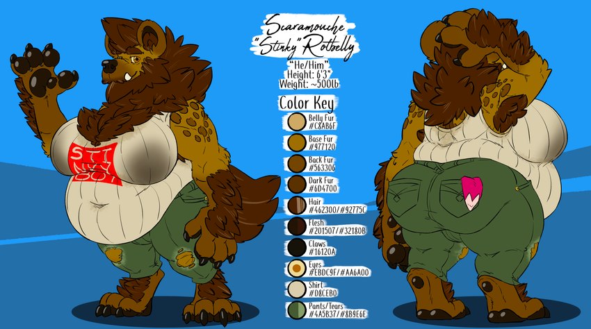 breasts hairy intersex overweight text min_(artist) scaramouche_rotbelly gnoll hyena mammal absurd_res english_text hi_res model_sheet