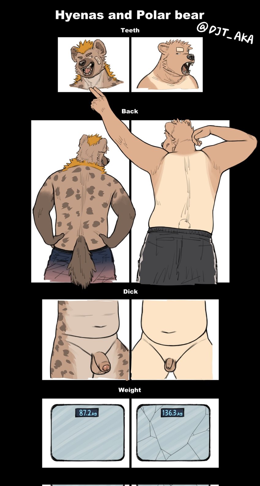 anthro blonde_hair bottomwear clothed clothing duo flaccid foreskin front_view genitals hair hands_on_waist licking licking_lips male male/male nude open_mouth open_smile penis rear_view shorts size_difference smile standing teeth text tongue topless unretracted_foreskin djtaka bear hyena mammal polar_bear ursine english_text hi_res