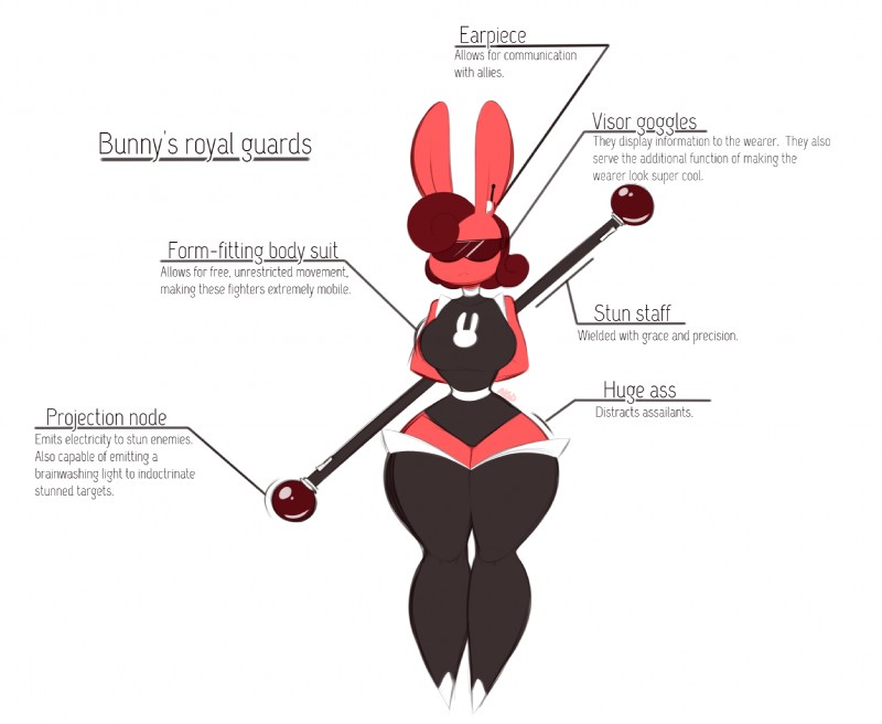 anthro big_breasts big_butt big_ears black_text breasts butt clothed clothing earpiece eyewear female guard hair huge_butt legwear looking_at_viewer red_hair solo staff sunglasses text thick_thighs thigh_highs wide_hips averyshadydolphin tammy_(averyshadydolphin) lagomorph leporid mammal rabbit tammy_(disambiguation) 2018 digital_media_(artwork) hi_res