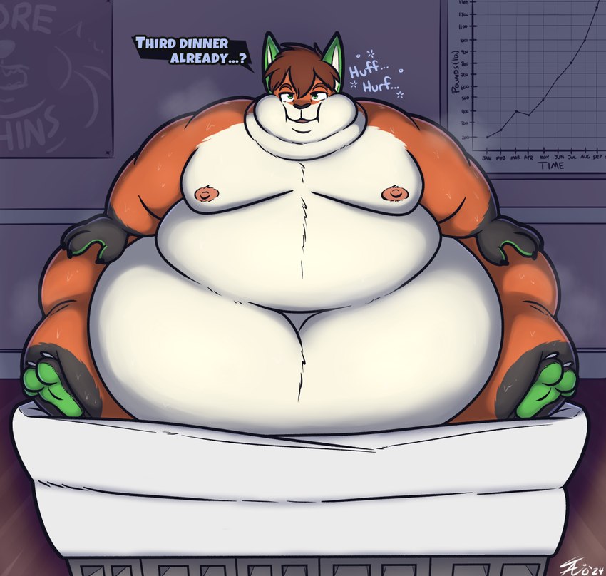 anthro bed belly belly_rolls big_belly big_cheeks business chart chubby_cheeks fat_rolls furniture huge_belly male moobs morbidly_obese morbidly_obese_anthro morbidly_obese_male navel neck_rolls obese obese_anthro obese_male on_bed overweight overweight_anthro overweight_male poster sitting sitting_on_bed solo text thick_thighs weight_gain tanio tarrien canid canine fox mammal 2024 english_text