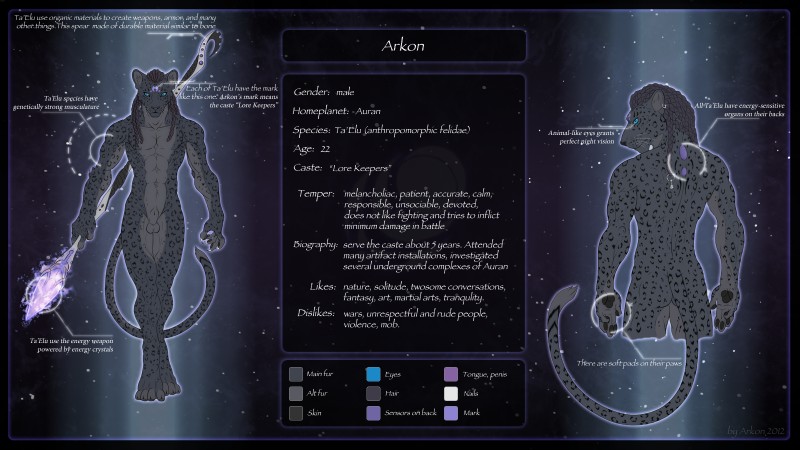 arkon created by aurancreations