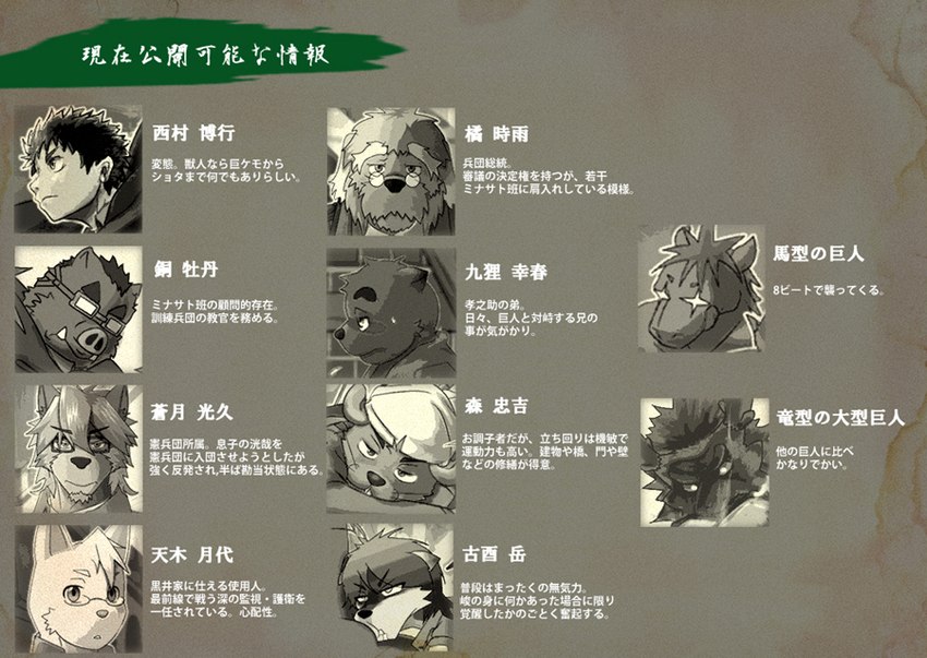 anthro character_description group male parody text poge_jirushi asian_mythology attack_on_titan east_asian_mythology morenatsu mythology amaki_tsukishiro botan_akagane chuukichi_(morenatsu) gaku_kodori hiroyuki_(morenatsu) keisuke_hirama mitsuhisa_aotsuki shigure_tachibana tappei_(morenatsu) yukiharu_kuri canid canine canis domestic_cat domestic_dog dragon eastern_dragon equid equine felid feline felis horse human husky mammal mouse murid murine mythological_creature mythological_scalie nordic_sled_dog raccoon_dog rodent scalie spitz suid suina sus_(pig) tanuki wild_boar wolf 2014 comic japanese_text partially_translated restricted_palette translation_request