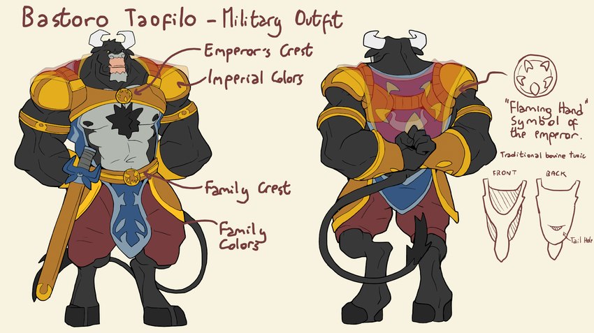 black_bull cape clothing fantasy male muscular muscular_male solo text warkini rickleone bastoro bovid bovine cattle mammal english_text hi_res model_sheet