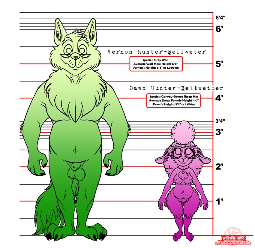 anatomically_correct animal_genitalia anthro breasts duo eyewear eyewear_only female front_view fully_sheathed genitals glasses glasses_only looking_at_viewer male nude penis pussy sheath simple_background smile text wearing_glasses wastedtimeee disney zootopia dawn_bellwether fan_character vernon_hunter bovid canid canine canis caprine mammal sheep wolf absurd_res english_text hi_res model_sheet url