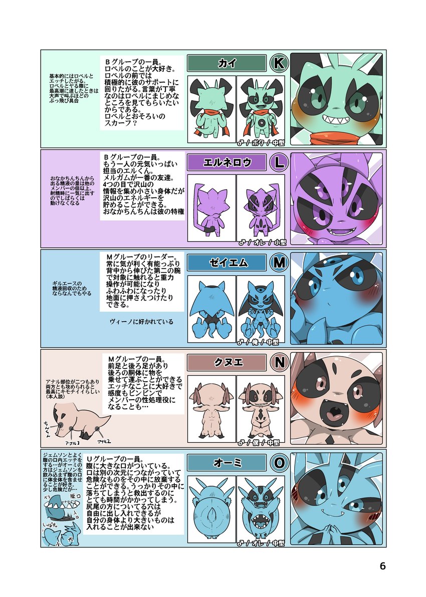 3_eyes anthro belly_mouth black_sclera blue_body blush character_bio fangs gesture looking_at_viewer male multi_arm multi_eye multi_limb pink_body purple_body scarf smile teal_body teeth text waving waving_at_viewer doneru k_(doneru) l_(doneru) m_(doneru) n_(doneru) o_(doneru) alien taur absurd_res hi_res japanese_text model_sheet translation_check translation_request