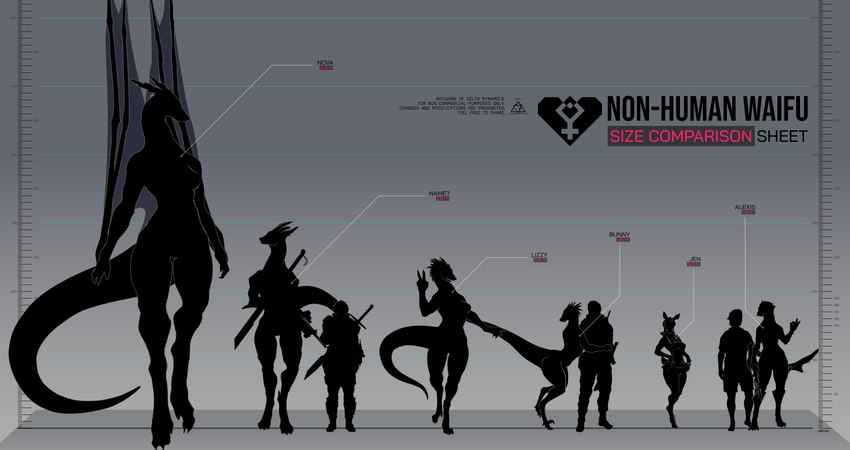 alexis, bunny, lizzy, nova, jen, and etc (dragon hunters (delta.dynamics) and etc) created by delta.dynamics