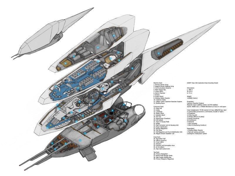 cross_section science_fiction si'itian simple_background spacecraft text vehicle white_background zero_pictured ipoke antar 4:3 english_text exploded-view_drawing hi_res technical_illustration