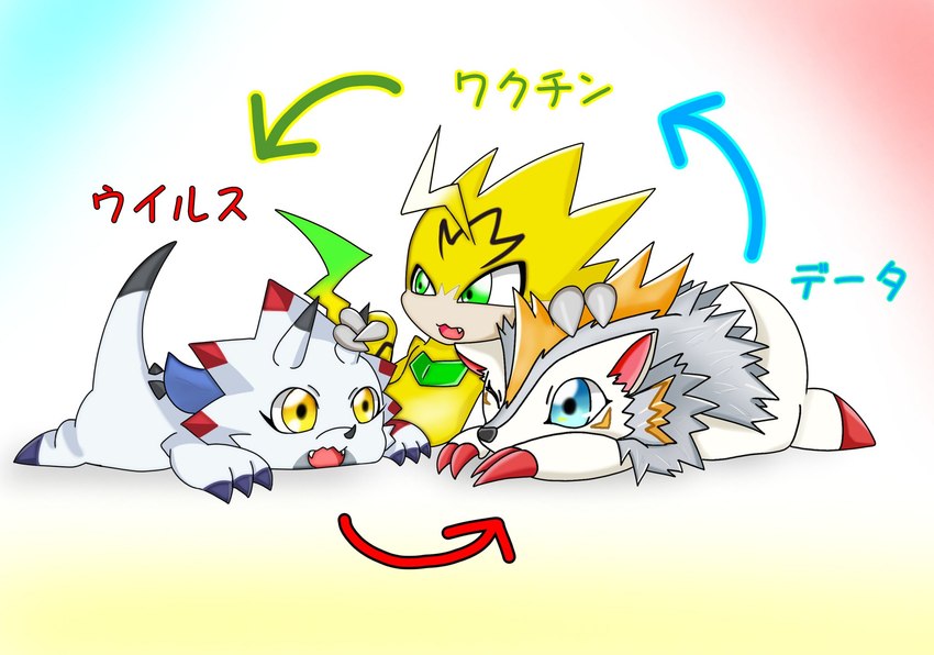 anthro blue_eyes claws fur green_eyes group kerchief male text trio white_body white_fur yellow_body yellow_eyes digital_itachi7 bandai_namco digimon digimon_(species) eulipotyphlan gammamon herissmon mammal pulsemon hi_res japanese_text