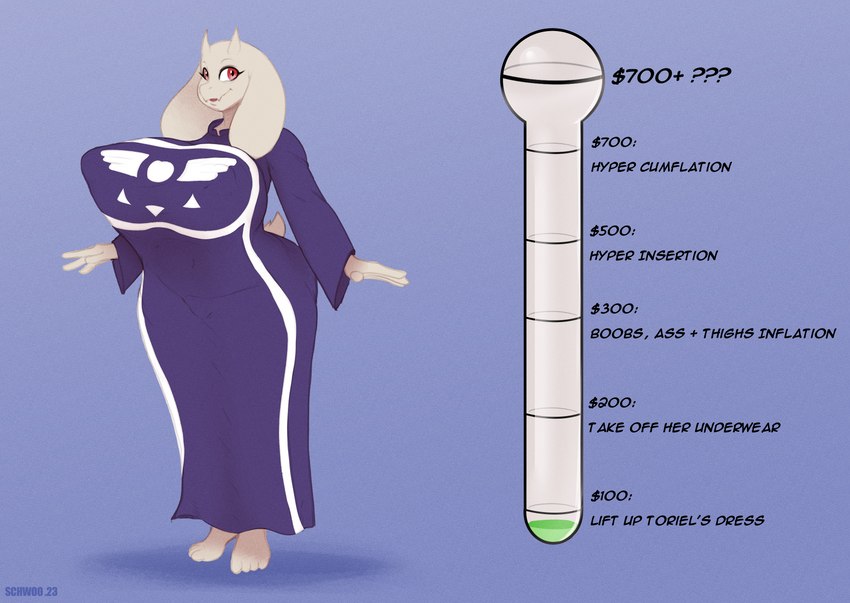 anthro big_breasts breasts clothing dress female growth growth_drive growth_sequence huge_breasts mature_female simple_background text thick_thighs schwoo undertale undertale_(series) toriel boss_monster_(undertale) bovid caprine mammal digital_media_(artwork) english_text hi_res