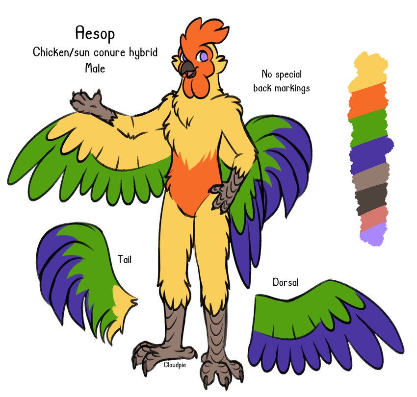 anthro avian_caruncle beak black_beak black_text blue_body blue_feathers cheek_tuft claws color_swatch comb_(anatomy) dewlap_(anatomy) facial_tuft feathered_wings feathers featureless_crotch finger_claws green_body green_feathers grey_claws grey_scutes hand_on_hip hand_on_own_hip head_crest male nude open_beak open_mouth open_smile orange_body orange_comb_(anatomy) orange_feathers pink_tongue plantigrade purple_eyes scutes simple_background smile solo standing tail tail_feathers text toe_claws tongue tuft wattle white_background winged_arms wings yellow_body yellow_feathers cloudpie conditional_dnp avian bird chicken galliform gallus_(genus) hybrid jandaya neotropical_parrot parakeet parrot phasianid sun_parakeet true_parrot 2023 clip_studio_paint_(artwork) digital_drawing_(artwork) digital_media_(artwork) english_text flat_colors hi_res model_sheet