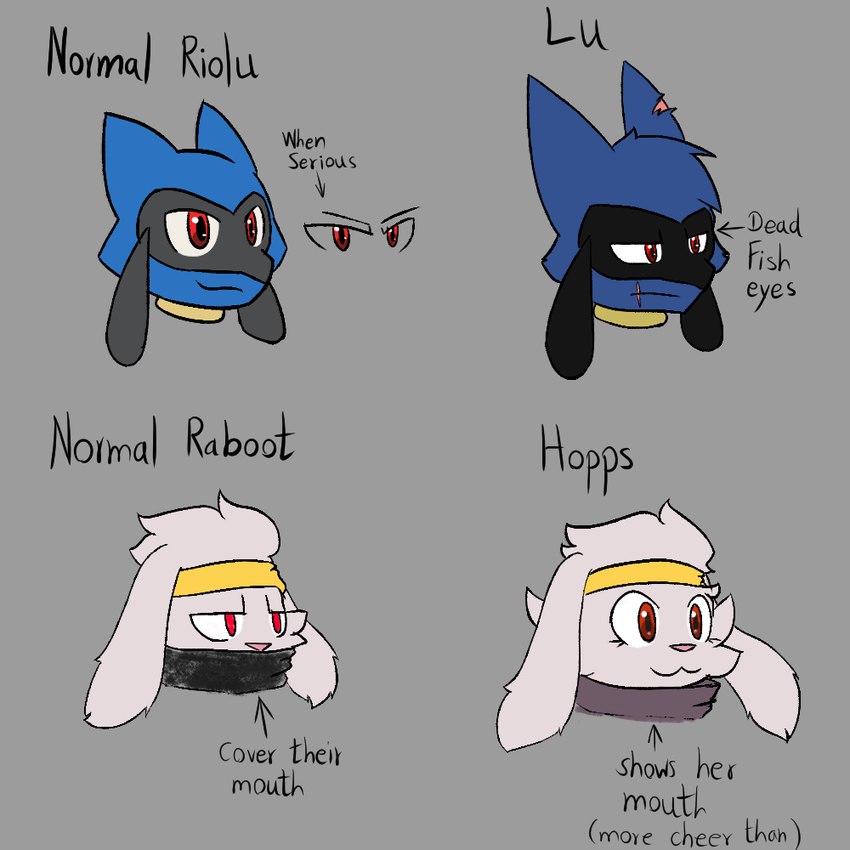 ambiguous_gender anthro black_text blue_body closed_smile directional_arrow female fur grey_background group mouth_closed pink_nose pupils red_eyes scar simple_background smile text white_sclera novaarts nintendo pokemon pokemon_mystery_dungeon spike_chunsoft generation_4_pokemon generation_8_pokemon pokemon_(species) raboot riolu 2024 digital_media_(artwork) english_text