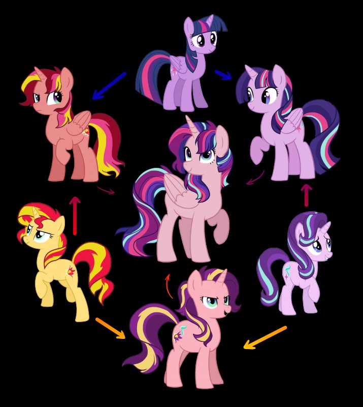 cutie_mark feathered_wings feathers female feral fur fusion group hair hexafusion horn long_hair multicolored_hair purple_body purple_eyes purple_fur purple_hair reference_image simple_background transparent_background two_tone_hair wings kianamai equestria_girls friendship_is_magic hasbro my_little_pony mythology starlight_glimmer_(mlp) sunset_shimmer_(eg) twilight_sparkle_(mlp) equid equine horse mammal mythological_creature mythological_equine pony unicorn winged_unicorn absurd_res alpha_channel hi_res