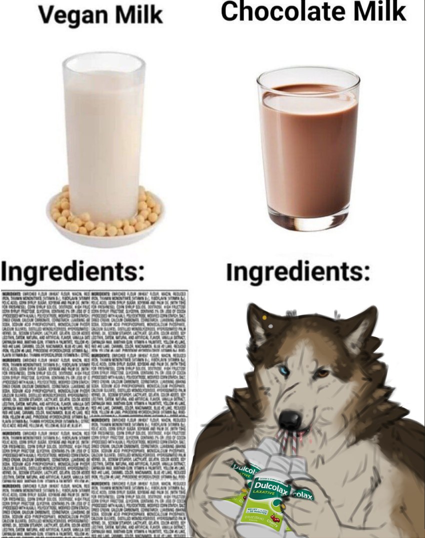 anthro bottle brown_body brown_fur candy chocolate chocolate_milk container dessert drinking_straw ear_piercing flavored_milk food fur impending_scat laxative male milk multicolored_body multicolored_fur piercing solo text sepulte reyes_(sepulte) canid canine canis mammal wolf hi_res meme