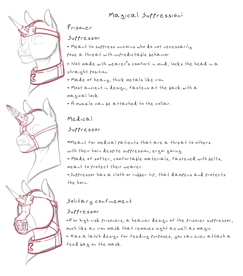 bridle collar contraption_concept feral furgonomic_headwear furgonomics horn horn_jewelry horn_ring jewelry magic_inhibitor male metal_collar restraints ring ring_(jewelry) runes solo text sourcherry hasbro my_little_pony mythology equid equine horse mammal mythological_creature mythological_equine pony unicorn absurd_res english_text hi_res model_sheet monochrome story story_in_description